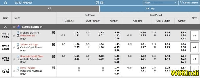 เ พิ่มเล่นการพนันโดยผู้เชี่ยวชาญของ x5Betindi